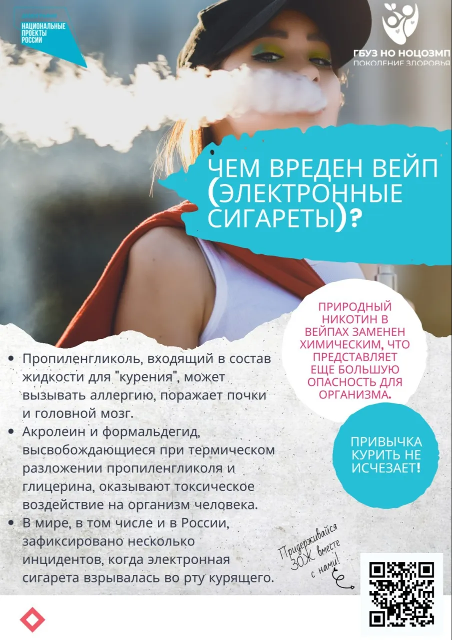 Чем больше человек курит и чем дольше длится привычка, тем выше риск заболеваний